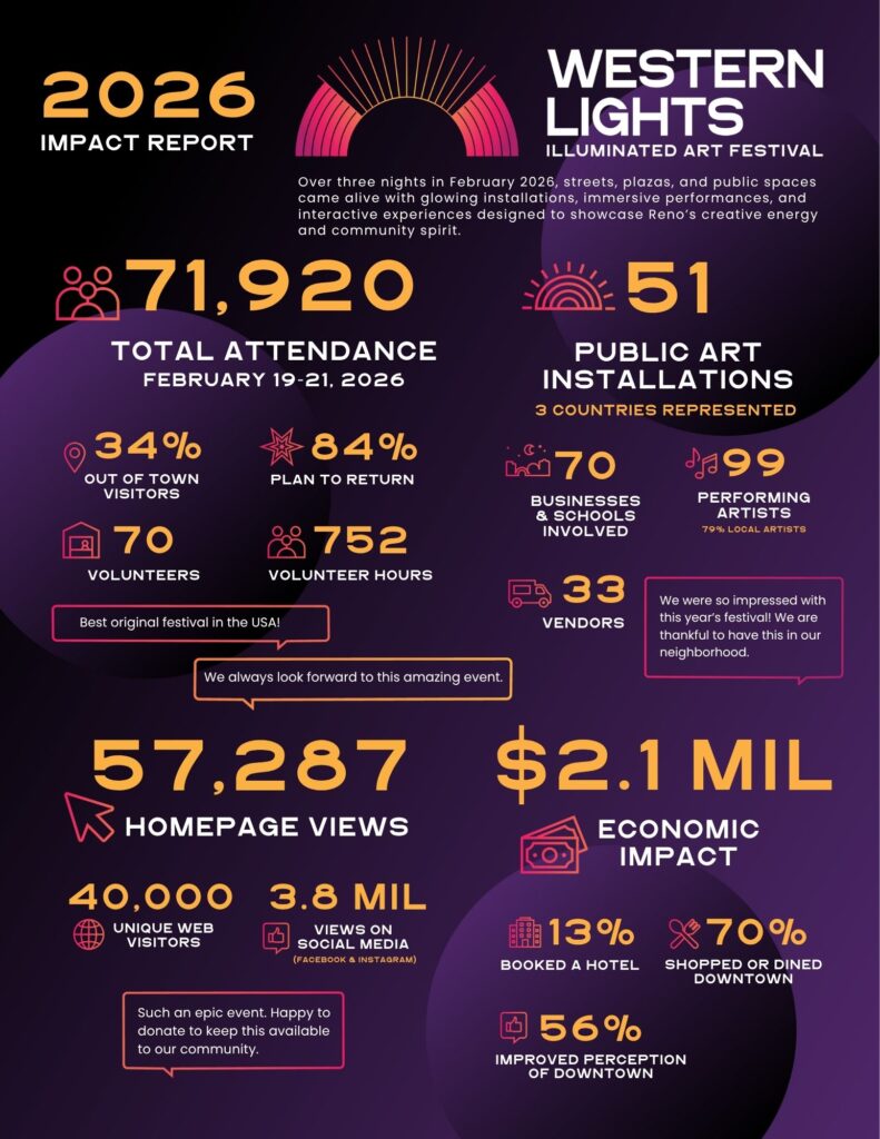 2026 impact report 2 1